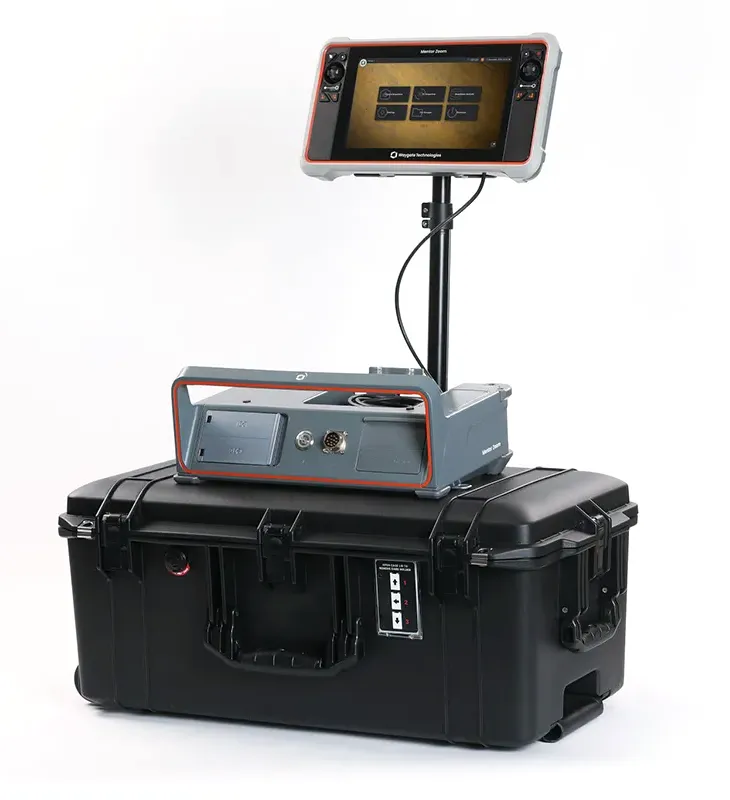 Kamera Mentor ZOOM 6